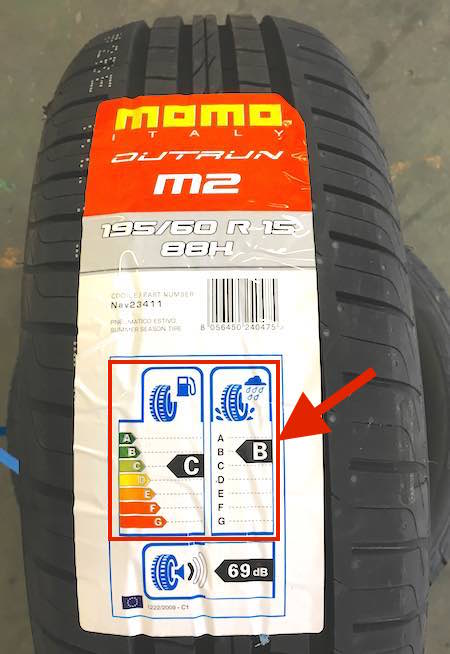 大勧め 良品 145 65R15 MOMO Tires OUTRUN M-1 2本 staronegypt.com.eg