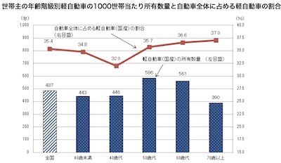 空飛ぶタイヤは三菱自動車のリコール隠し実話でドラマが今度は映画に 快適car生活